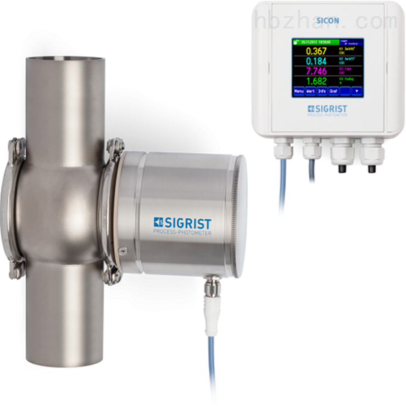 从实验室到工业现场，解析sigrist浊度仪技术优势与应用价值