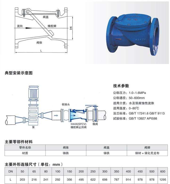 SFCV橡胶瓣止回阀03.jpg SFCV橡胶瓣止回阀03.jpg