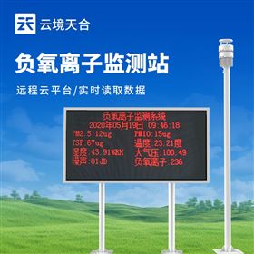 TH-FZ3在線負氧離子監測系統