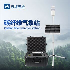 TH-JQX10便攜野外氣象監測系統