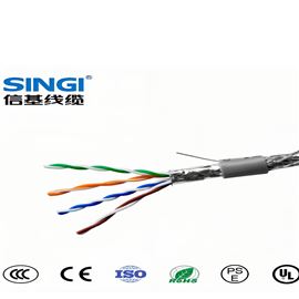 CAT6 S/FTP6类4对双屏蔽网络布线