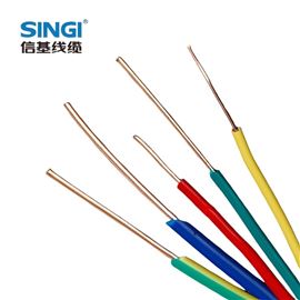 CCC-BV安防BV线 PVC绝缘单芯电源线