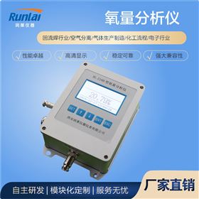 RL-Z100型手套箱氧化鋯氧量分析儀