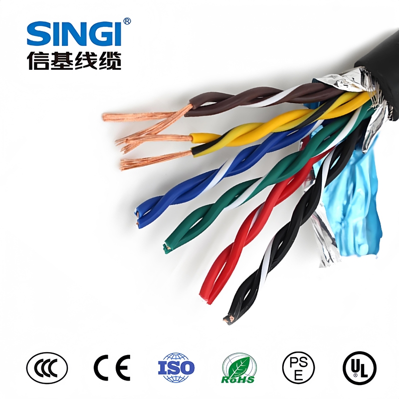 DCS/PLC系统,专用计算机电缆怎么配?