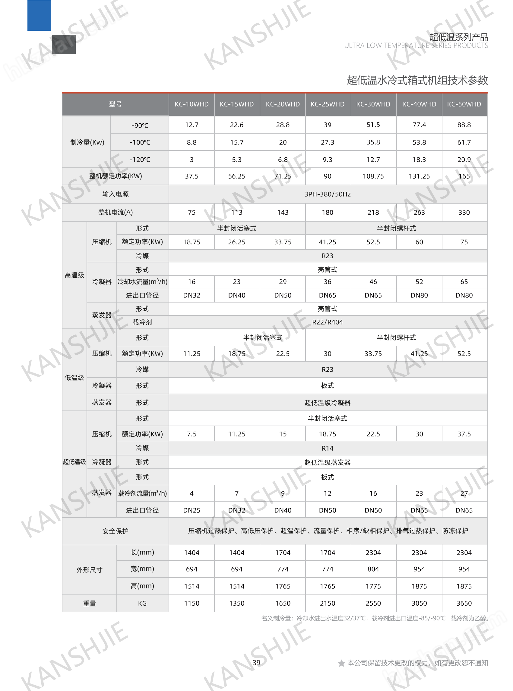 航空材料測(cè)試深冷制冷-80℃至-40℃制冷機(jī)組