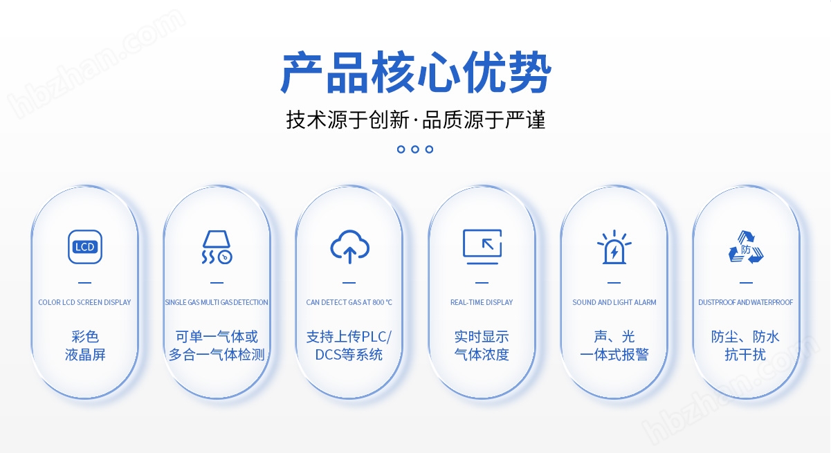 S400-T氧氣在線式過濾監(jiān)測系統(tǒng)_02