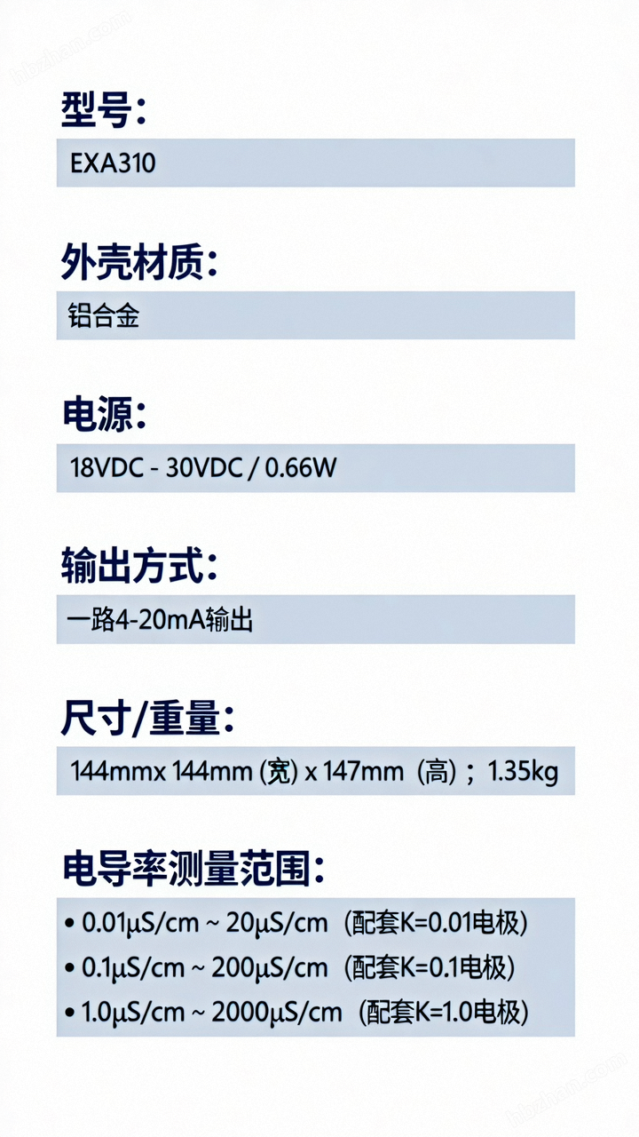 防爆电导率分析仪
