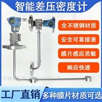 彎裝式側(cè)裝式插入式管道式在線密度計