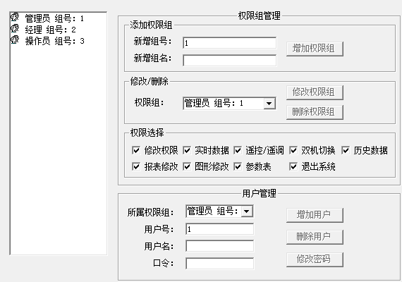 基于集成學習的微電網(wǎng)源網(wǎng)荷儲協(xié)同控制策略