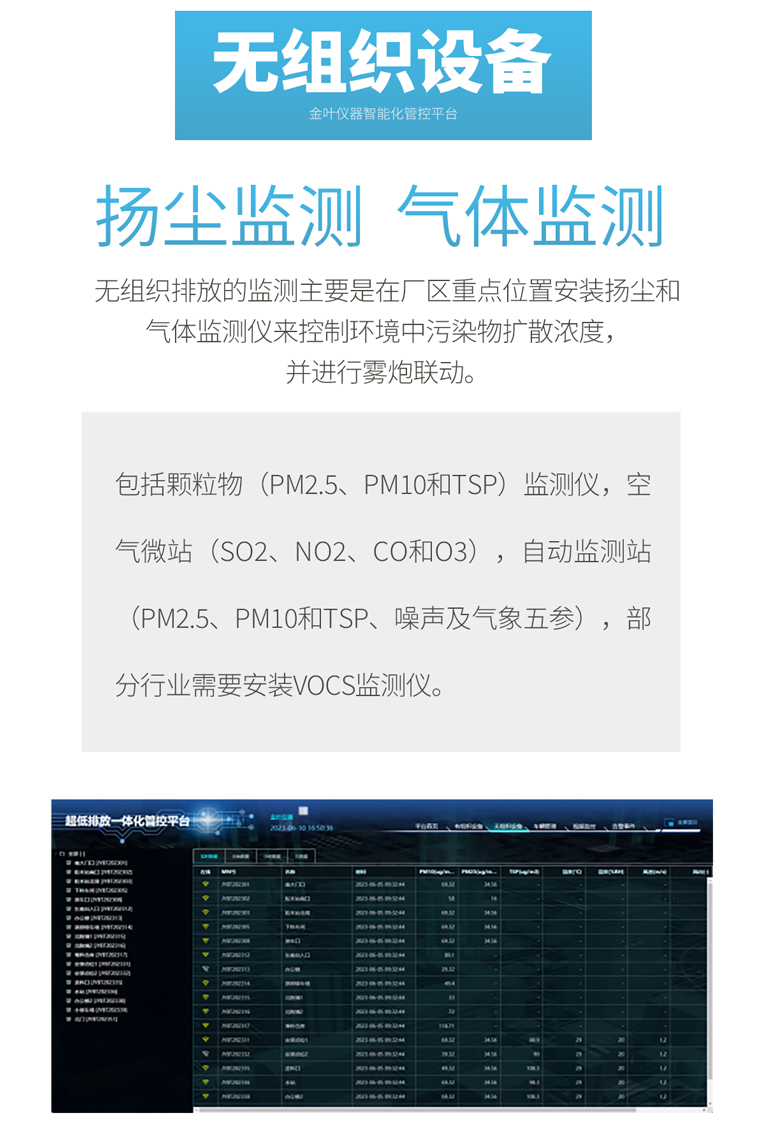超低排放在線監(jiān)測儀器實時捕捉排放細節(jié)