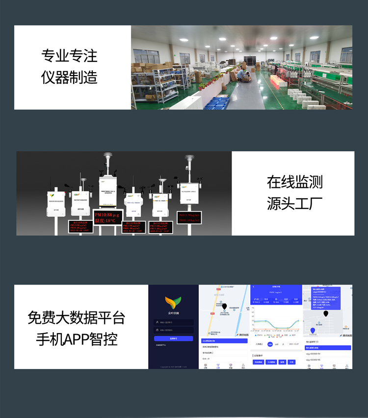 想監(jiān)測碳排放？這些儀器幫你精準掌握數據