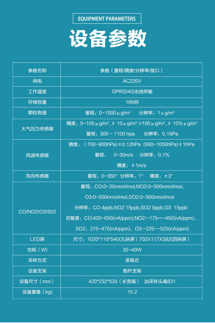 巴掌大的 “空气<a class=