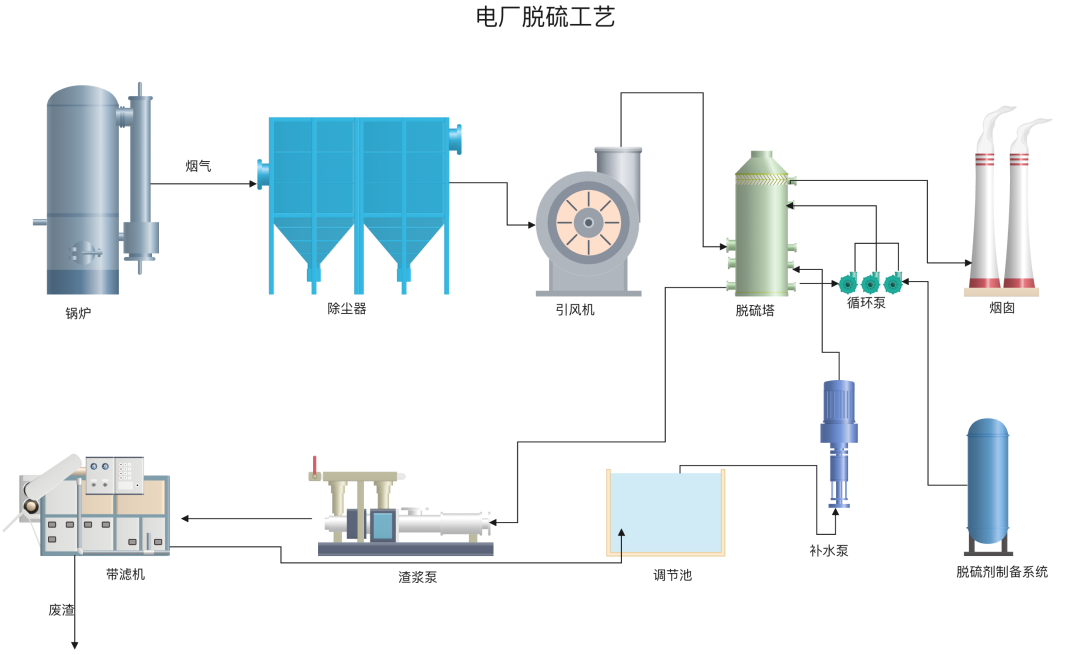 【電廠案例】寶萊爾：以化學(xué)匠心，守護(hù)電廠每一程