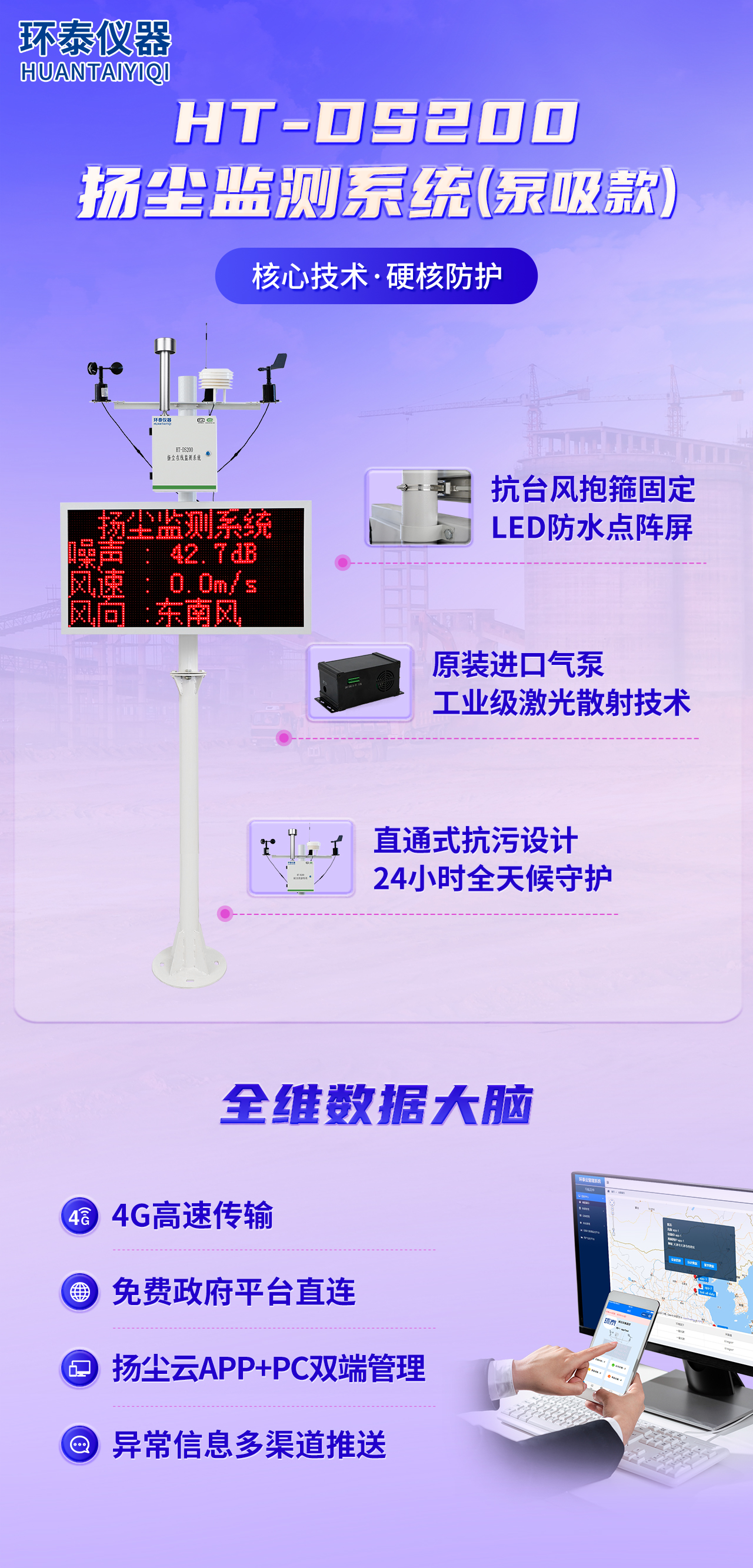 工地裸土未采取覆盖措施，安徽某公司受到处罚！