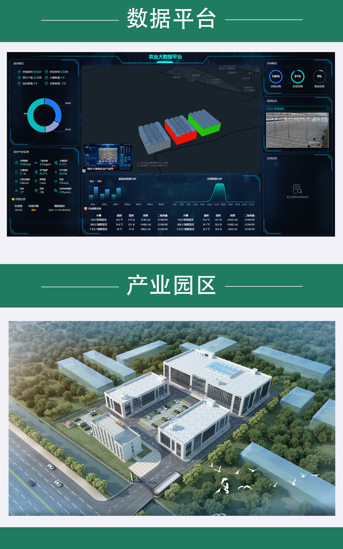 便携式土壤墒情在线监测仪避免盲目灌溉