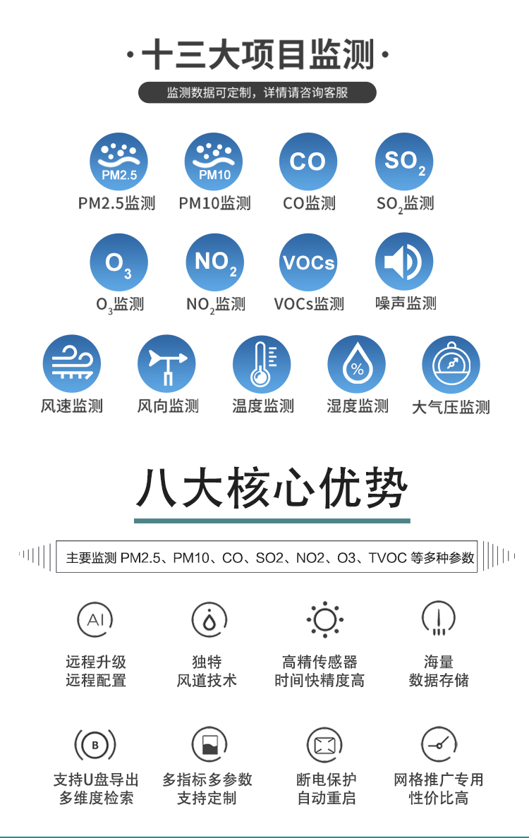 w_02.jpg 家門口就能看空氣質量!微型監測站讓 “呼吸安全