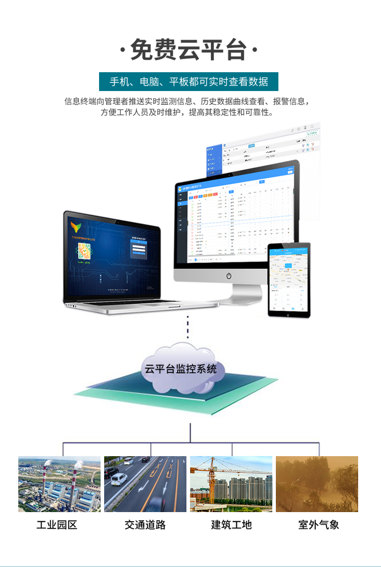 w_06.jpg 家門口就能看空氣質量!微型監測站讓 “呼吸安全