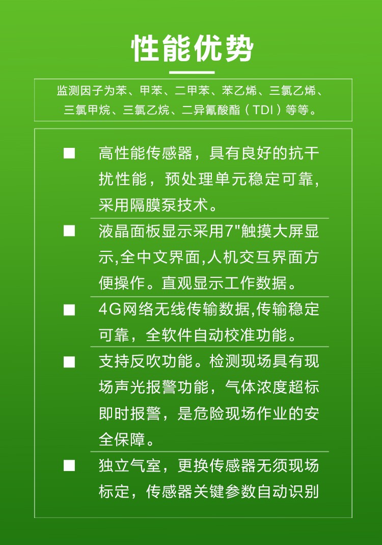 看不見(jiàn)的 VOC 氣體如何監(jiān)測(cè)？這款自動(dòng)儀器讓污染無(wú)所遁形