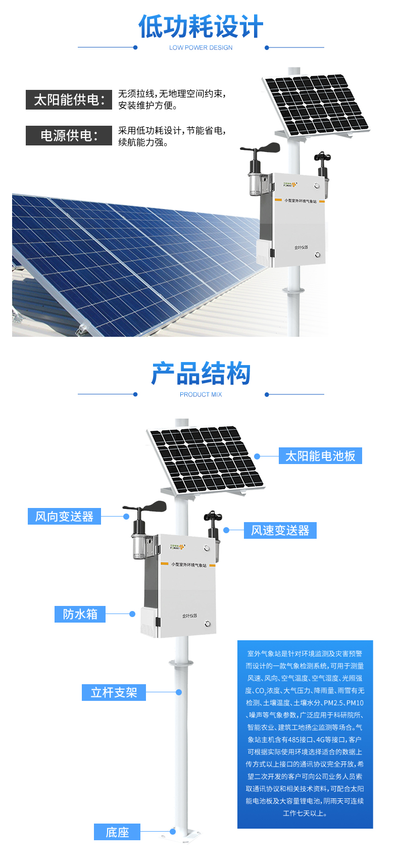 智慧农业园区离不开的 “气象管家