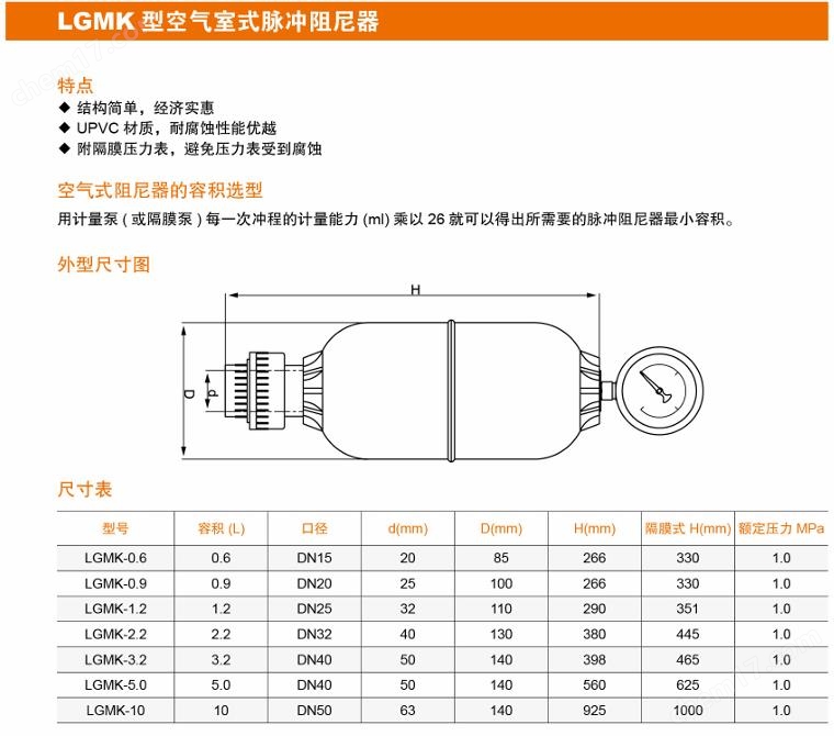 LGMK-3.2空气室式脉冲阻尼器