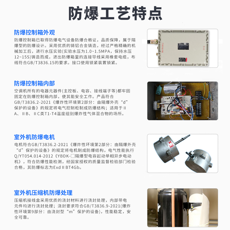 雙重認(rèn)證護(hù)航安全：百科特奧BFKT-2.6防爆空調(diào)如何為高危場(chǎng)景筑起技術(shù)防線