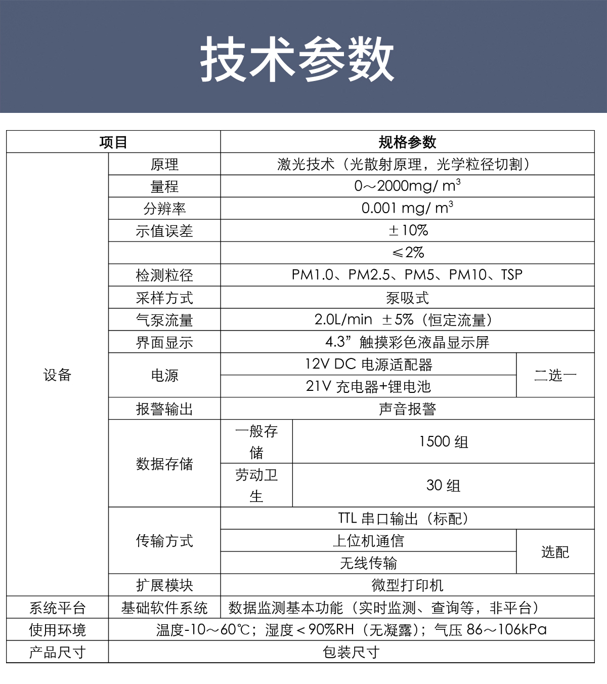 粉尘监测黑科技！激光粉尘颗粒物在线监测平台大揭秘