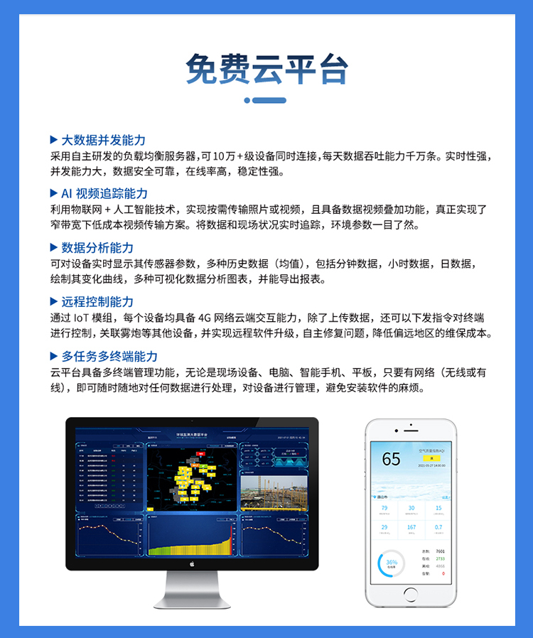 一文读懂氮氧化物气体在线监测仪器，守护环境就靠它！
