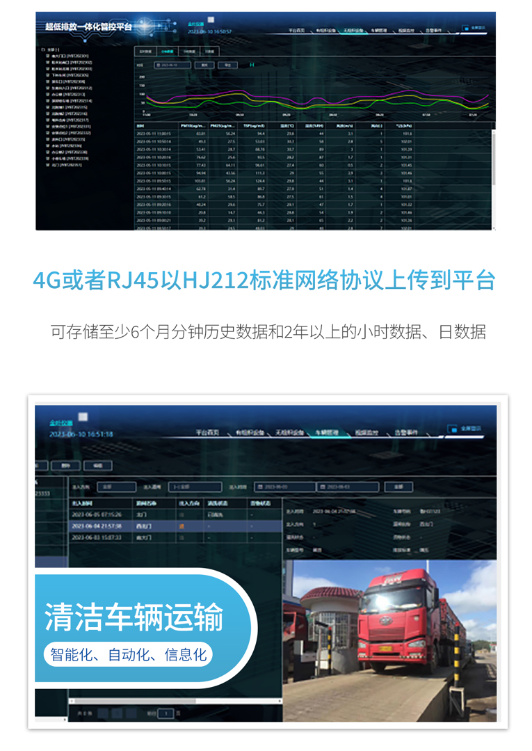 環保新寵！超低排放一體化監測站來襲