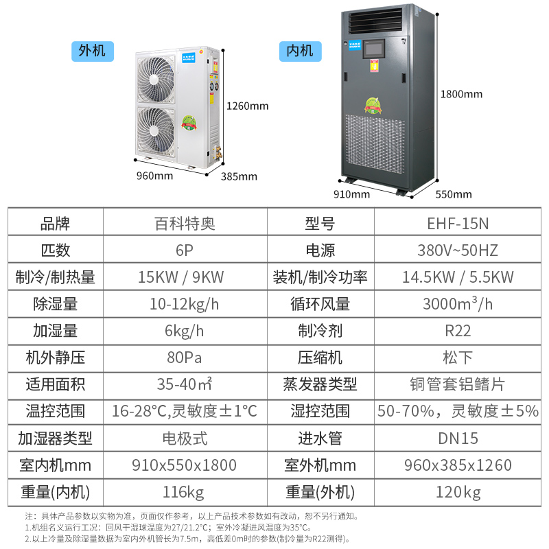 恒温恒湿空调EHF15N，柜式6匹恒温恒湿空调