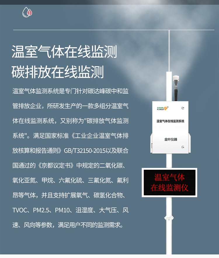 1760942134213129.png 碳排 “隱形<a class=