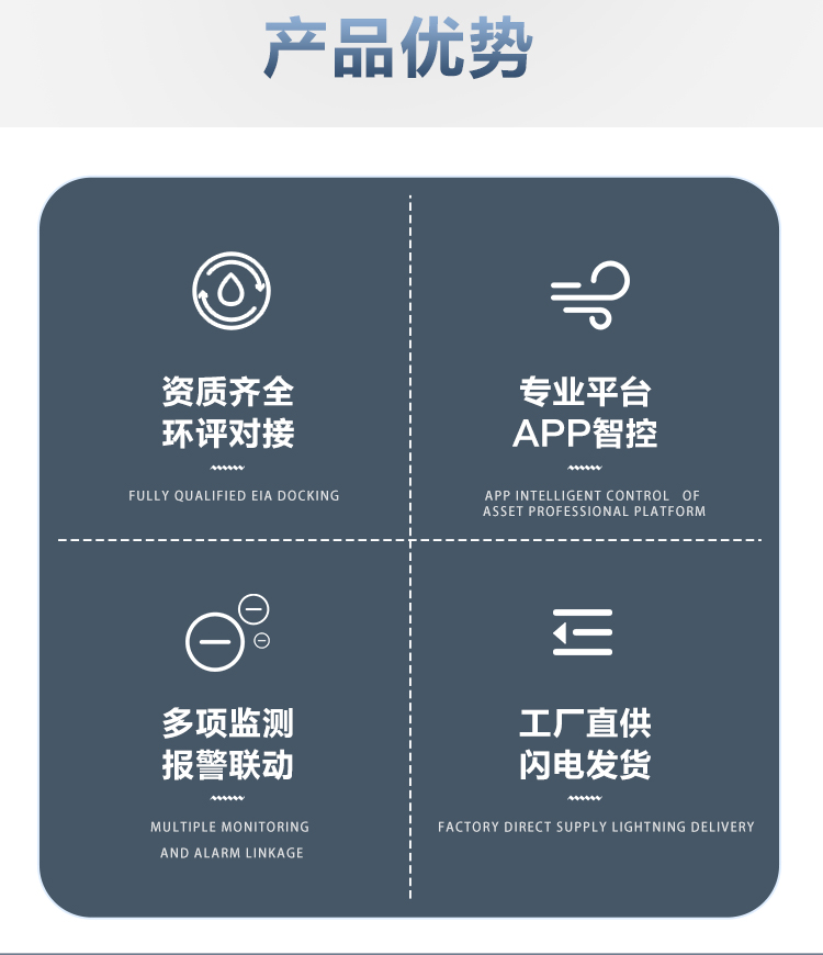 x_04.jpg 定西揚塵污染在線監(jiān)測系統(tǒng):實時監(jiān)控守護黃土高原生態(tài)