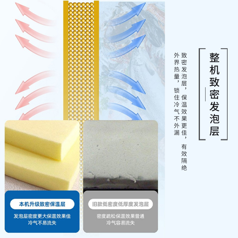 防爆冰柜/臥式1200升 百科特奧BL-1200防爆冰箱