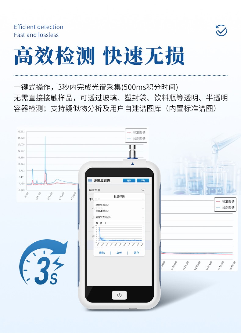 食品安全检测拉曼光谱仪 食品安全检测拉曼光谱仪