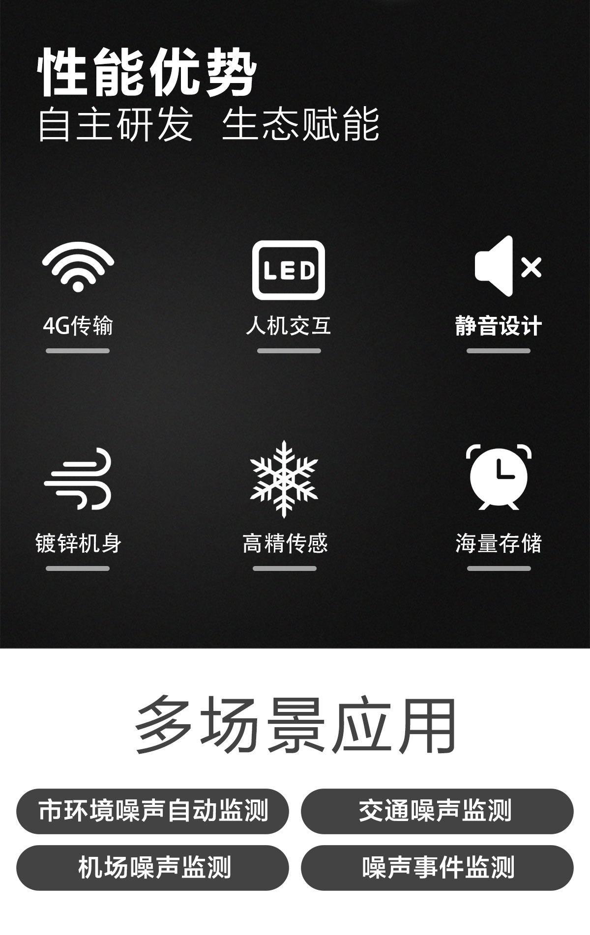 噪声污染不用愁！这款在线监测仪器，24 小时守护安静环境