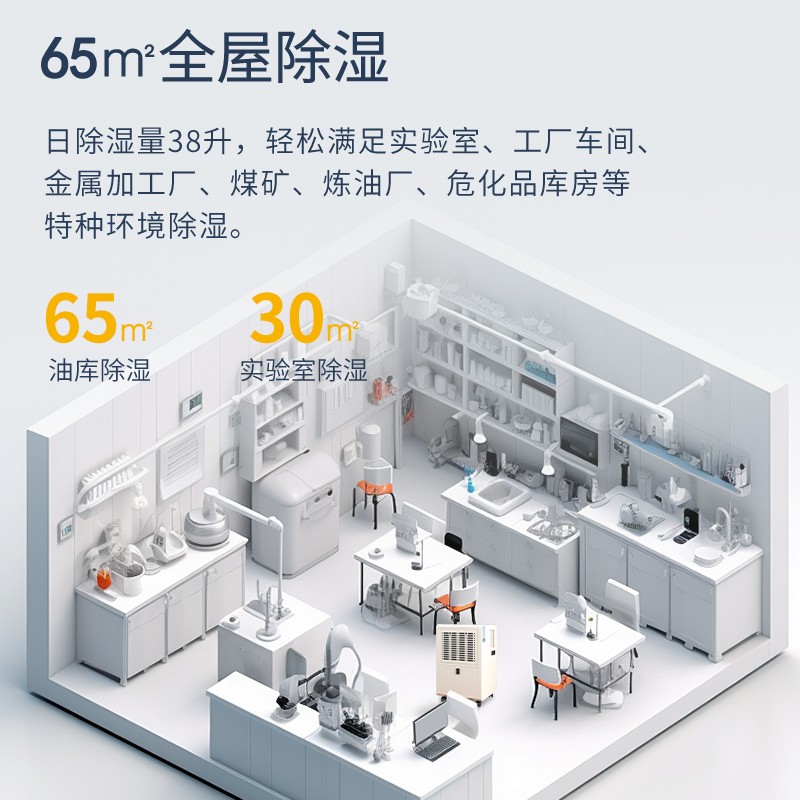 森井BCF-738C MORII森井防爆除濕機