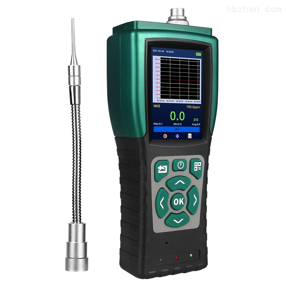 四合一气体浓度检测仪
