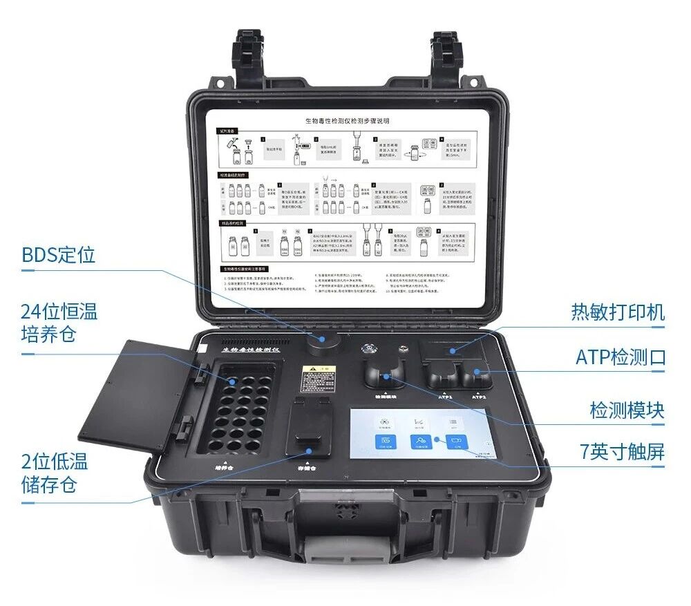 新品发布丨生物毒性检测仪全新升级