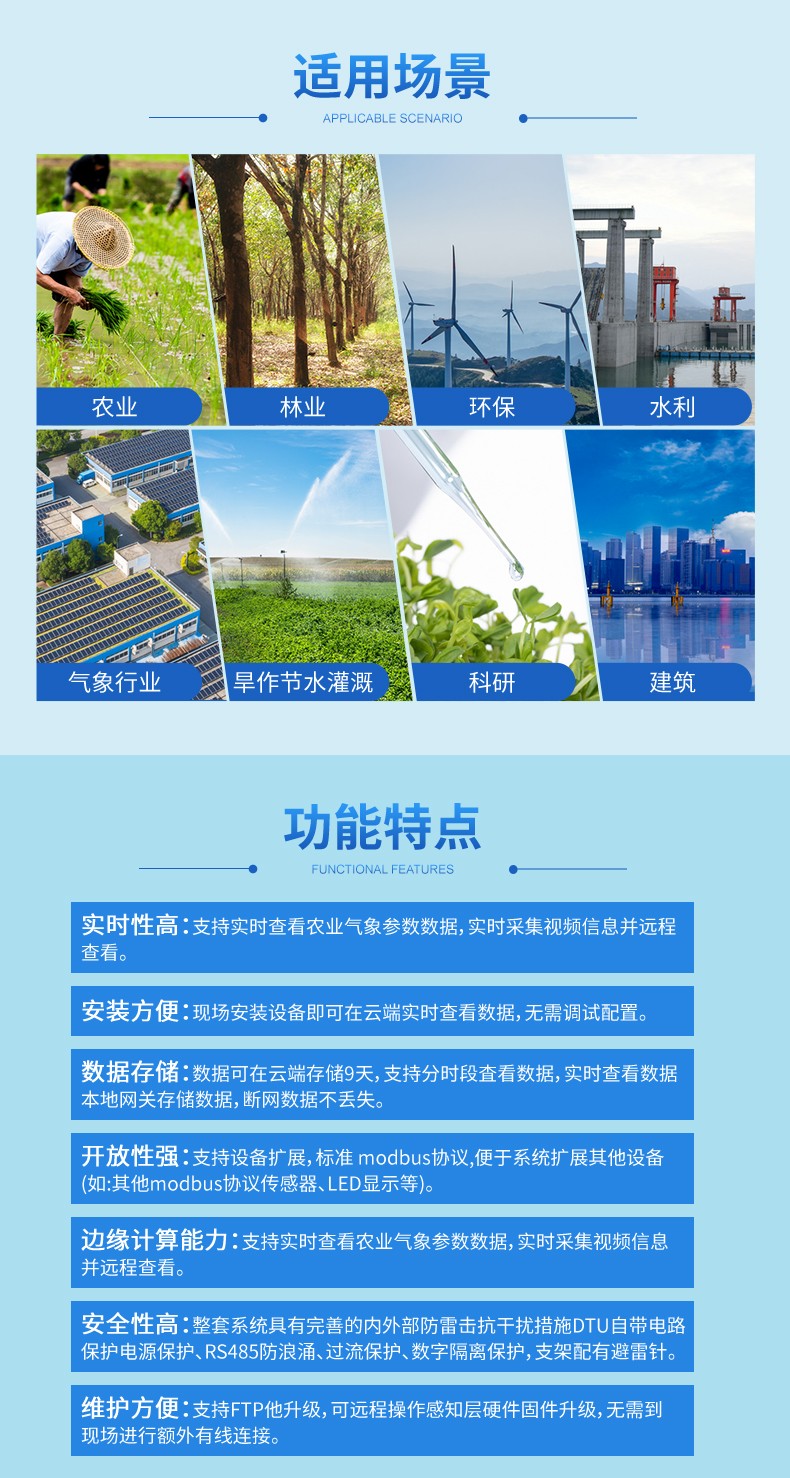 智慧农业园区靠这套气象监测系统，让每一寸土地都能精准“感知