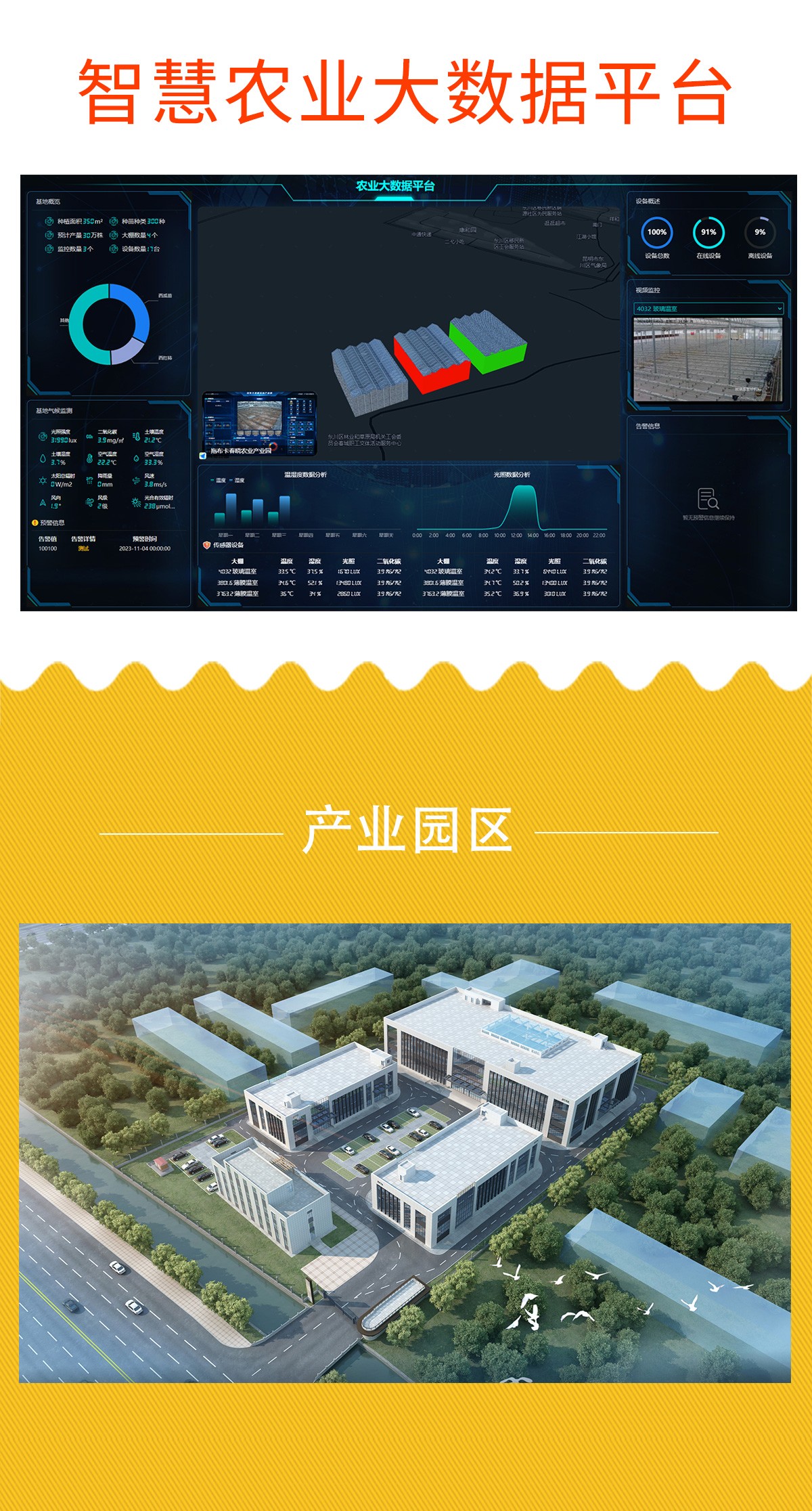 智能苗情灾情监测设备,让每一寸土地都在掌控中