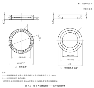 細節再現性試驗-試樣成形附件 相關資料