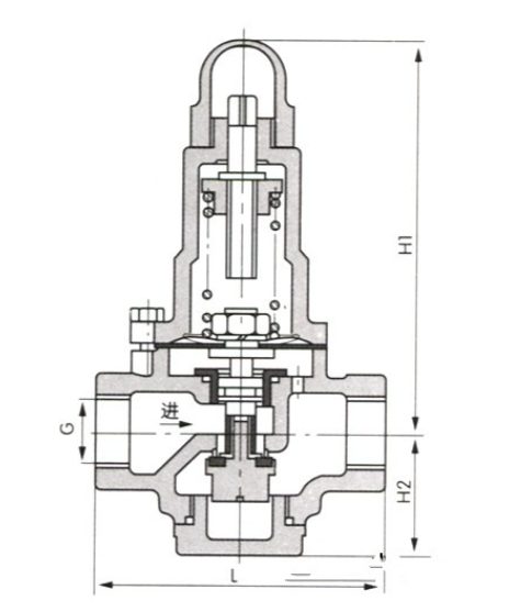 Y14H波纹管减压阀0.png